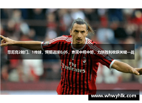 恩尼克2射门、1传球，预期进球0.05，表现中规中矩，力拼胜利收获关键一战